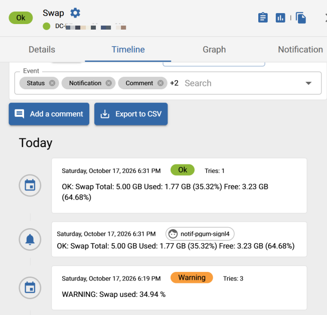 Monitoring event and notification timeline in i-Vertix