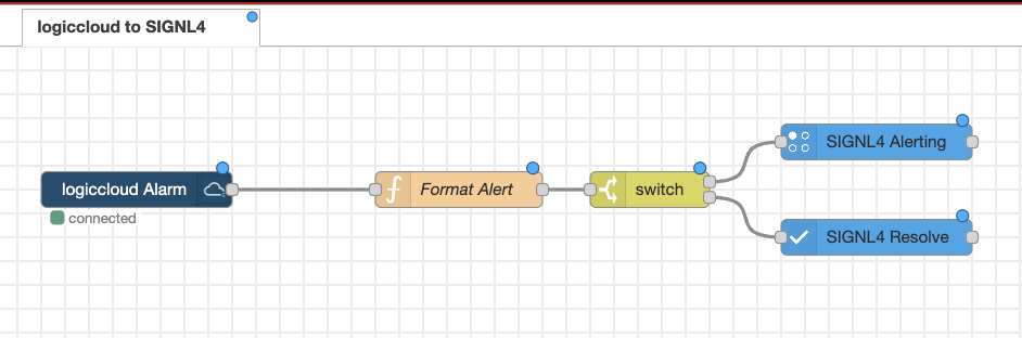 logiccloud alert