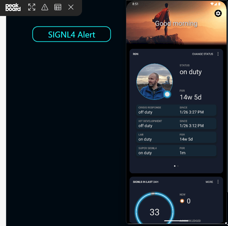 Peakboard and SIGNL4