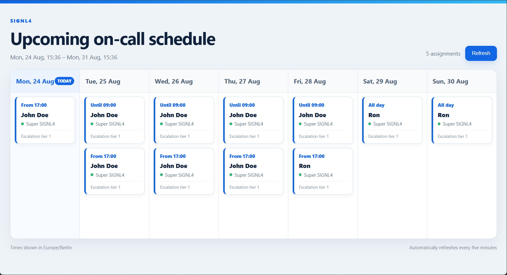 Custom Who-is-On-Call